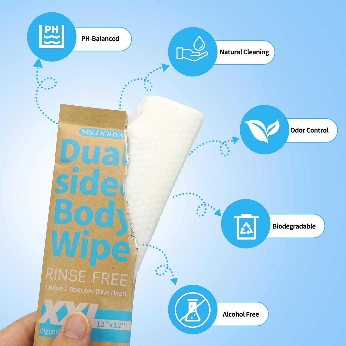 Biodegradable No-Rinse Body Wipes for Adults - 20 Individually Wrapped Cleansing Wipes with Unscented