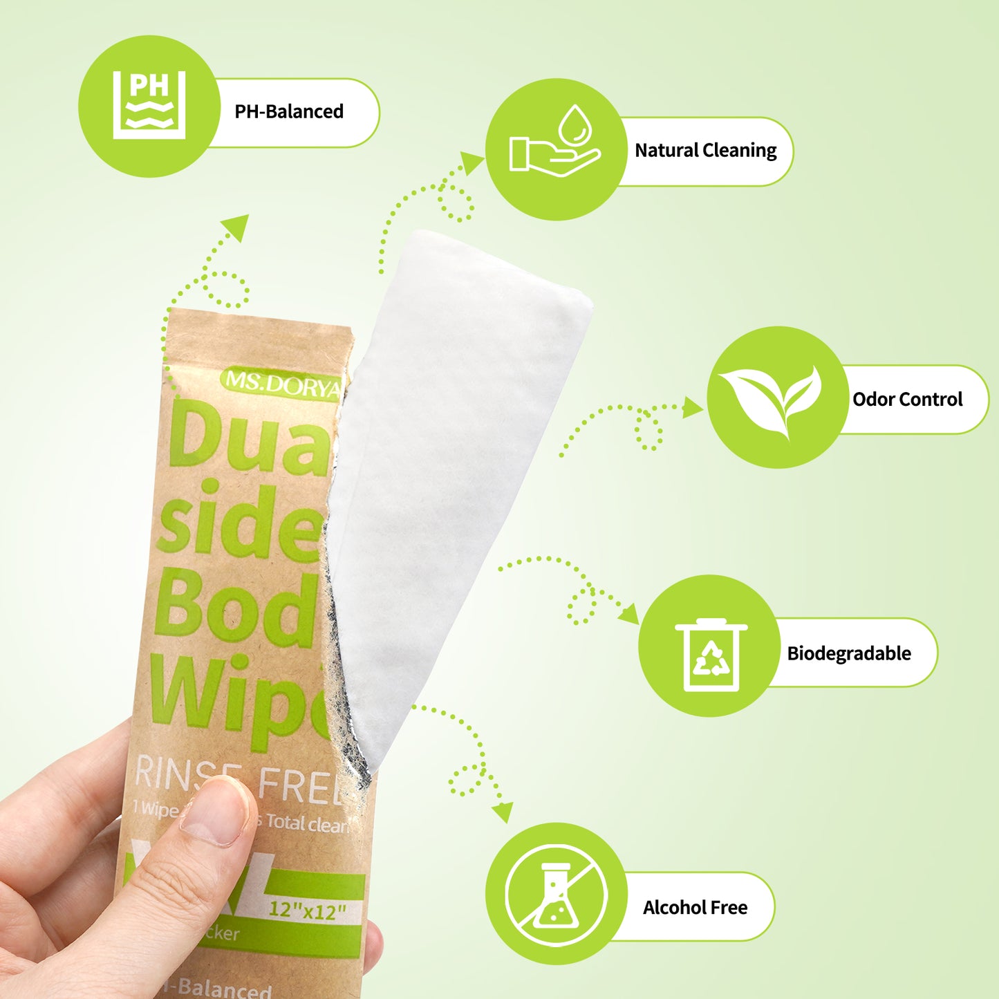 Biodegradable No-Rinse Body Wipes for Adults - 20 Individually Wrapped Cleansing Wipes with Aloe Vera